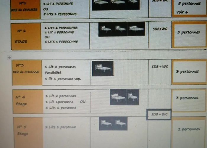 En Deplacement Uniquement Tatil Evi Vix (Vendee)